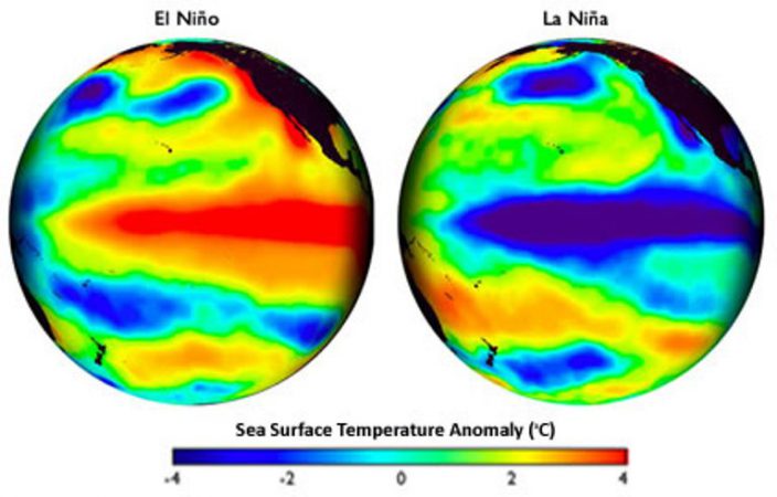 elnino_lanina