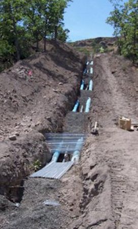 underground pipes