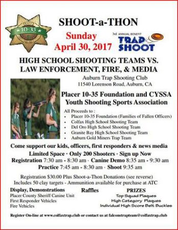 April 30 Shoot a Thon 1