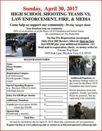 April 30 Shoot a Thon 2