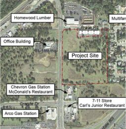 Loomis challenging the Impact Traffic Report on the Costco project, will delay approval a week or two!